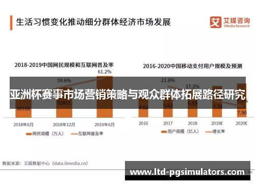 亚洲杯赛事市场营销策略与观众群体拓展路径研究