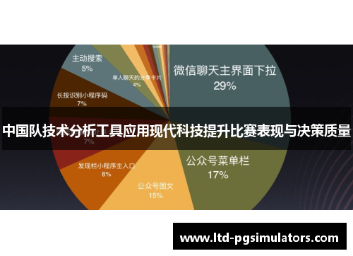 中国队技术分析工具应用现代科技提升比赛表现与决策质量