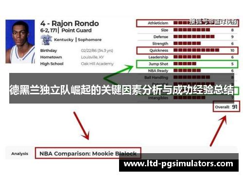 德黑兰独立队崛起的关键因素分析与成功经验总结