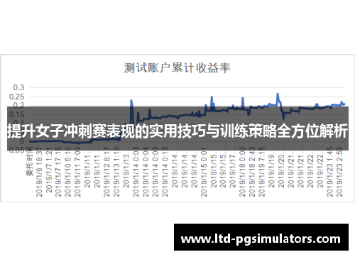提升女子冲刺赛表现的实用技巧与训练策略全方位解析