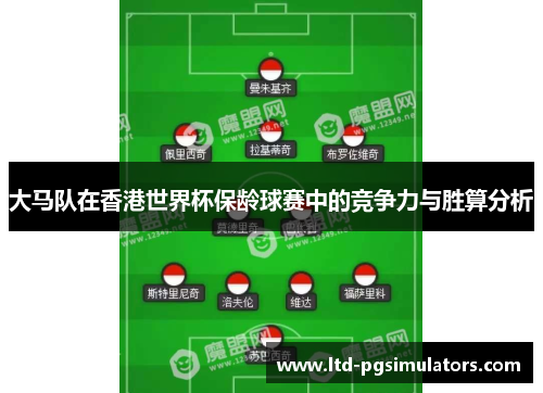 大马队在香港世界杯保龄球赛中的竞争力与胜算分析