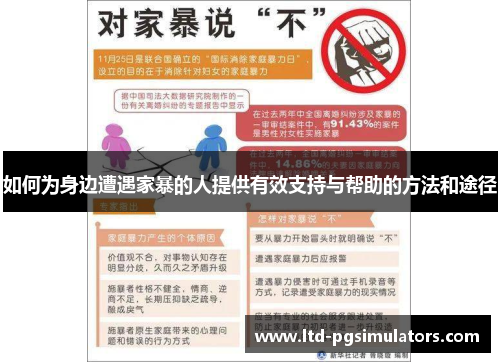 如何为身边遭遇家暴的人提供有效支持与帮助的方法和途径