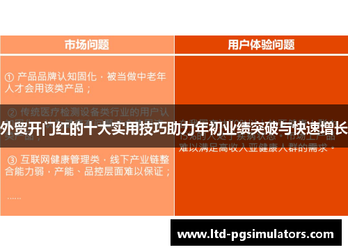外贸开门红的十大实用技巧助力年初业绩突破与快速增长