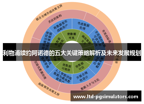 利物浦续约阿诺德的五大关键策略解析及未来发展规划