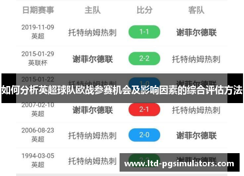 如何分析英超球队欧战参赛机会及影响因素的综合评估方法