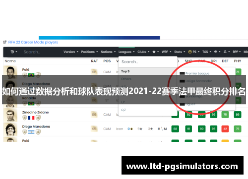 如何通过数据分析和球队表现预测2021-22赛季法甲最终积分排名