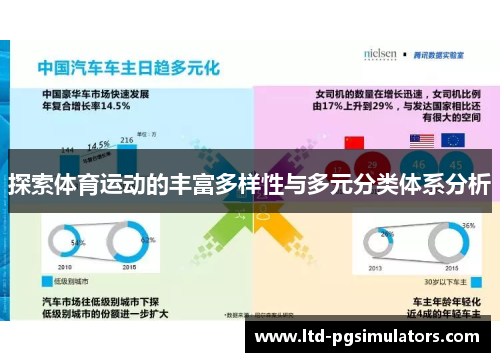 探索体育运动的丰富多样性与多元分类体系分析