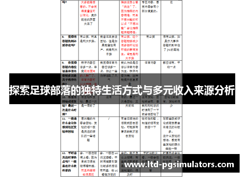 探索足球部落的独特生活方式与多元收入来源分析