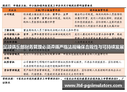 足球俱乐部财务管理必须遵循严格法规确保合规性与可持续发展