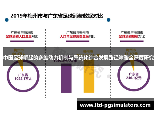 中国足球崛起的多维动力机制与系统化综合发展路径策略全深度研究