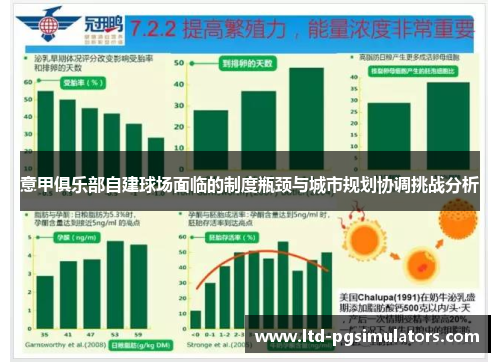 意甲俱乐部自建球场面临的制度瓶颈与城市规划协调挑战分析