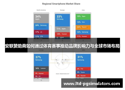 安联赞助商如何通过体育赛事推动品牌影响力与全球市场布局