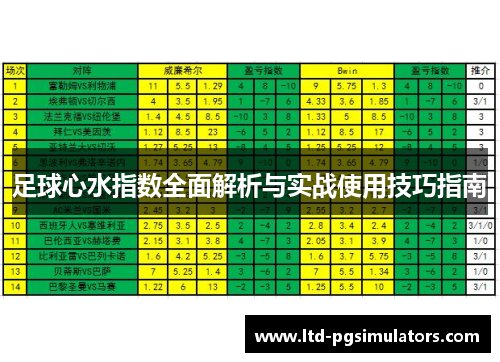 足球心水指数全面解析与实战使用技巧指南