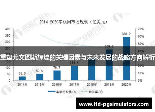 重塑尤文图斯辉煌的关键因素与未来发展的战略方向解析 重塑尤文图斯辉煌的关键因素与未来发展的战略方向解析