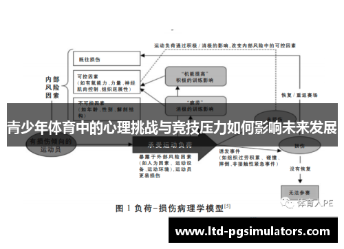 青少年体育中的心理挑战与竞技压力如何影响未来发展