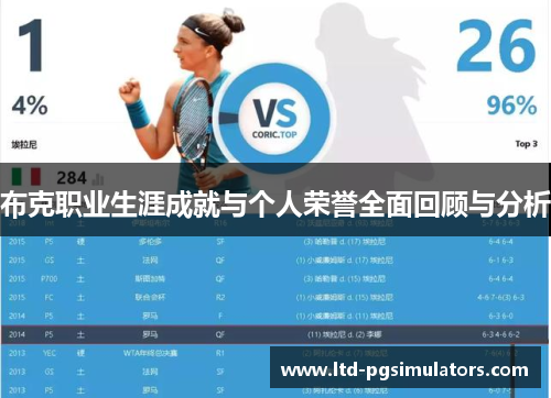 布克职业生涯成就与个人荣誉全面回顾与分析