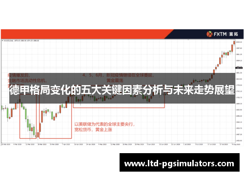 德甲格局变化的五大关键因素分析与未来走势展望