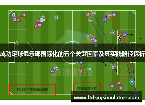 成功足球俱乐部国际化的五个关键因素及其实践路径探析