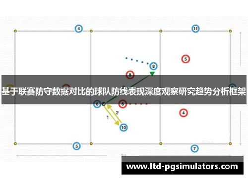 基于联赛防守数据对比的球队防线表现深度观察研究趋势分析框架