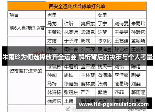 朱雨玲为何选择放弃全运会 解析背后的决策与个人考量