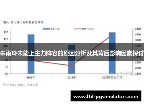 朱雨玲未能上主力阵容的原因分析及其背后影响因素探讨 朱雨玲未能上主力阵容的原因分析及其背后影响因素探讨