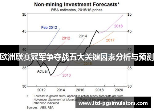 欧洲联赛冠军争夺战五大关键因素分析与预测