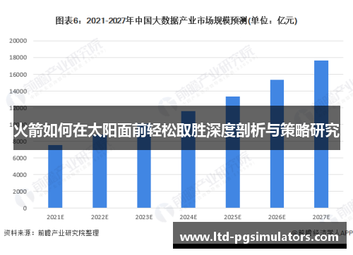 火箭如何在太阳面前轻松取胜深度剖析与策略研究 火箭如何在太阳面前轻松取胜深度剖析与策略研究